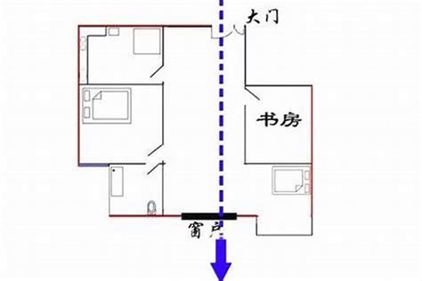 穿堂煞的解法|家居风水 : 什么是穿堂煞？该如何化解？